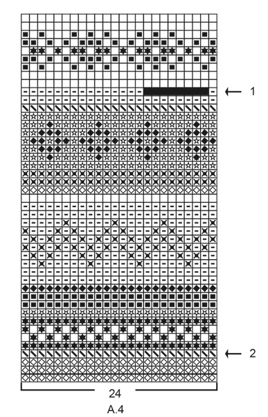 Diagram for DROPS 196-8