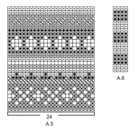Diagram for DROPS 196-8