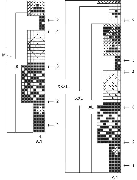 Diagram for DROPS 196-9