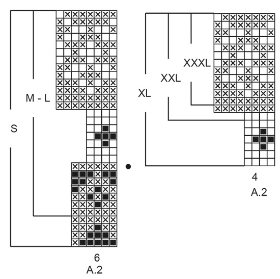 Diagram for DROPS 196-9