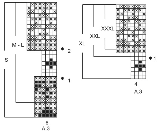 Diagram for DROPS 196-9
