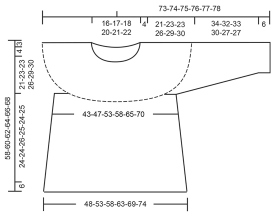 Diagram for DROPS 196-9