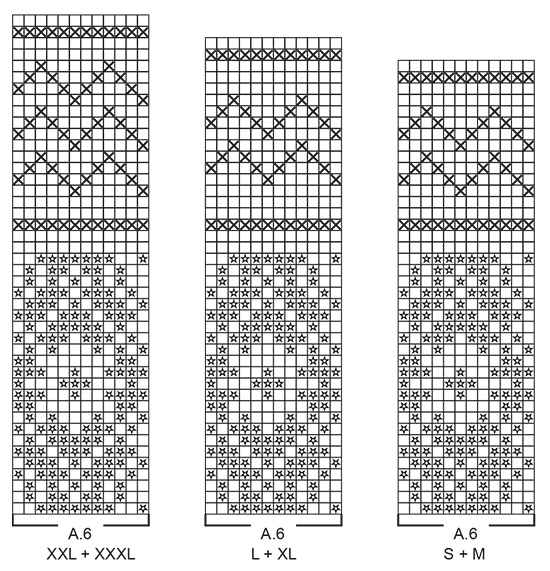 Diagram for DROPS 197-1