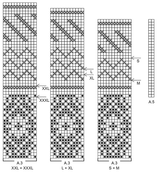 Diagram for DROPS 197-1