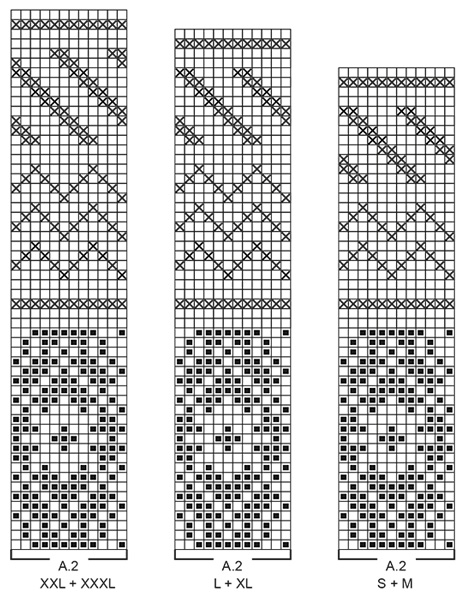 Diagram for DROPS 197-1