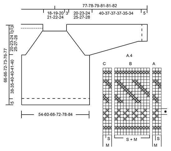 Diagram for DROPS 197-1