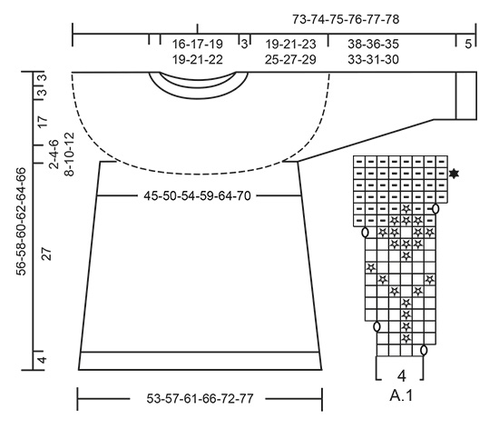 Diagram for DROPS 197-10