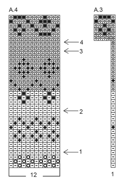 Diagram for DROPS 197-11