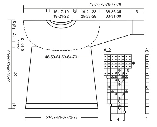 Diagram for DROPS 197-11