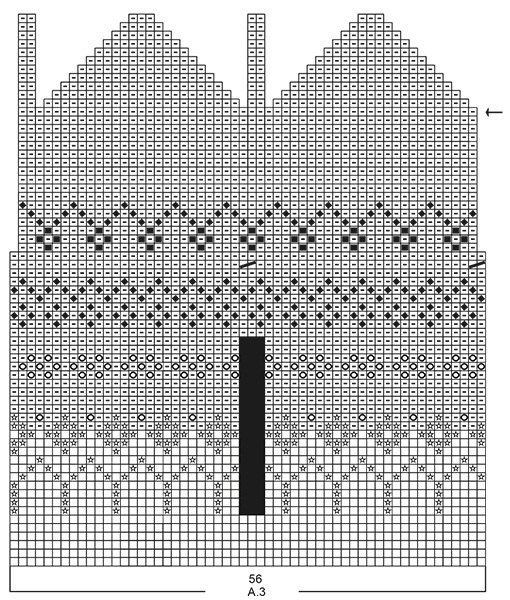 Diagram for DROPS 197-12