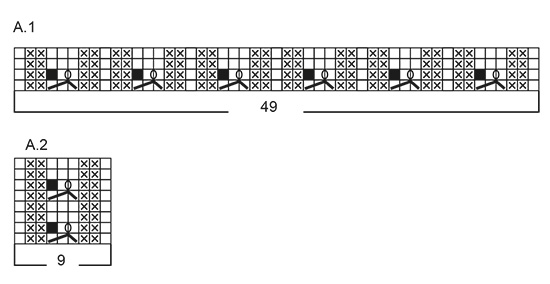 Diagram for DROPS 197-13