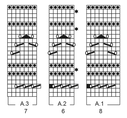 Diagram for DROPS 197-14