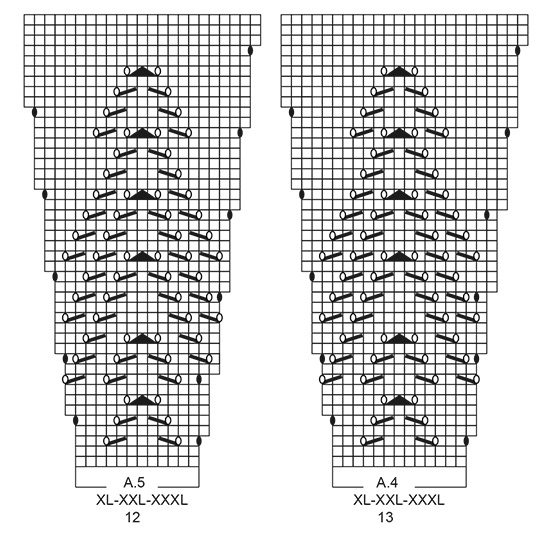 Diagram for DROPS 197-14
