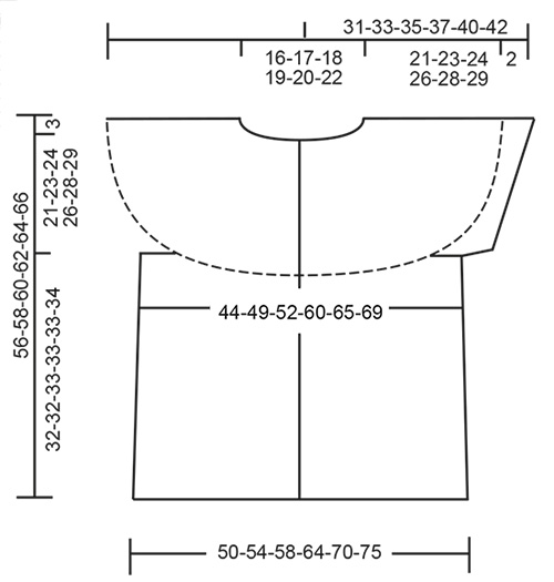 Diagram for DROPS 197-14