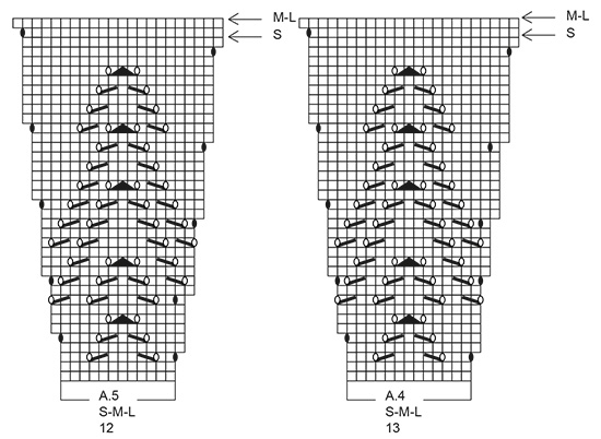 Diagram for DROPS 197-15