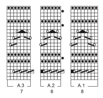 Diagram for DROPS 197-15