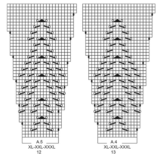 Diagram for DROPS 197-15