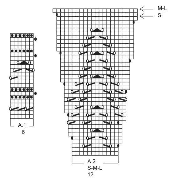 Diagram for DROPS 197-16