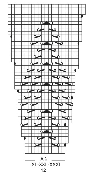 Diagram for DROPS 197-16