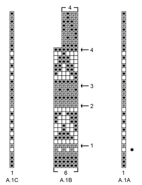Diagram for DROPS 197-17