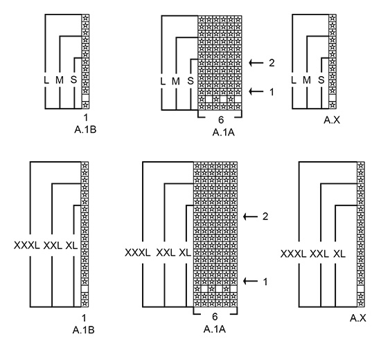 Diagram for DROPS 197-18