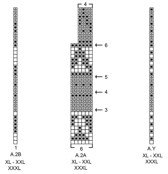 Diagram for DROPS 197-18