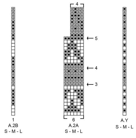 Diagram for DROPS 197-18