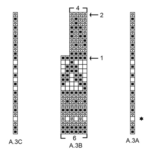 Diagram for DROPS 197-18