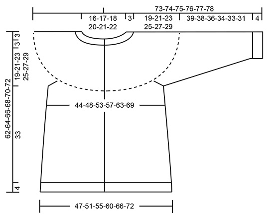 Diagram for DROPS 197-18