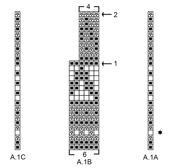 Diagram for DROPS 197-19