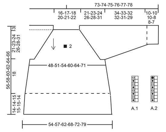 Diagram for DROPS 197-2