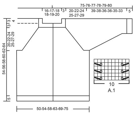 Diagram for DROPS 197-22