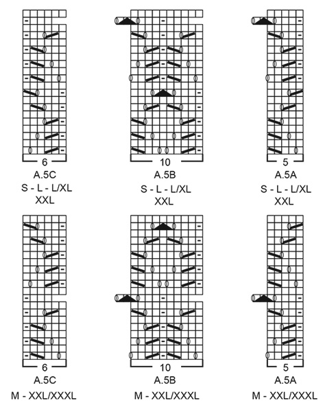 Diagram for DROPS 197-24