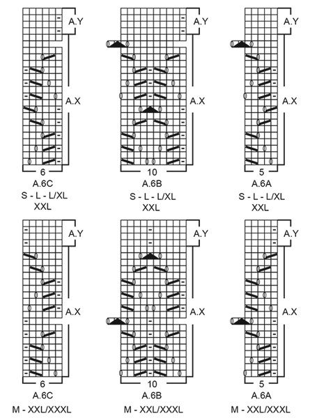 Diagram for DROPS 197-24