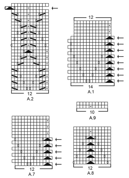 Diagram for DROPS 197-24