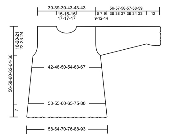 Diagram for DROPS 197-24