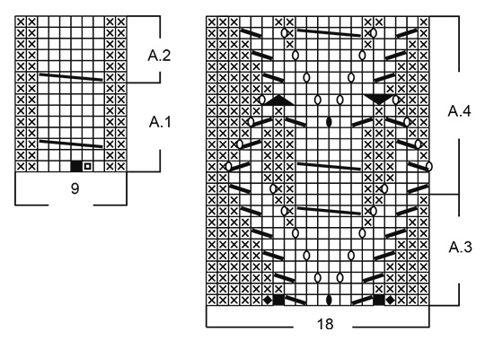 Diagram for DROPS 197-25