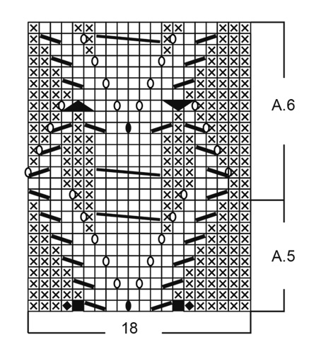 Diagram for DROPS 197-25