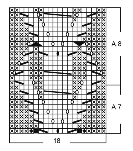 Diagram for DROPS 197-25