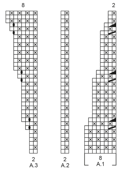 Diagram for DROPS 197-27