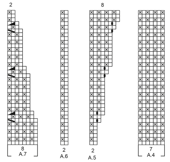Diagram for DROPS 197-27