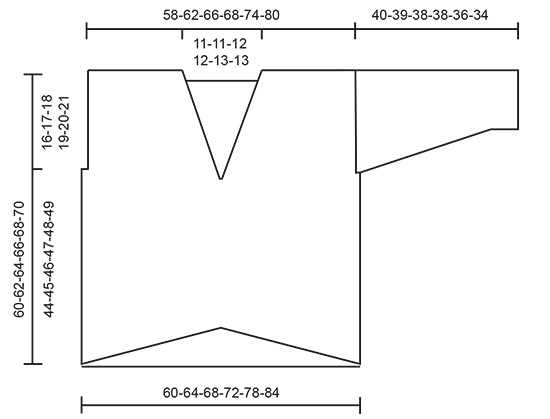Diagram for DROPS 197-27