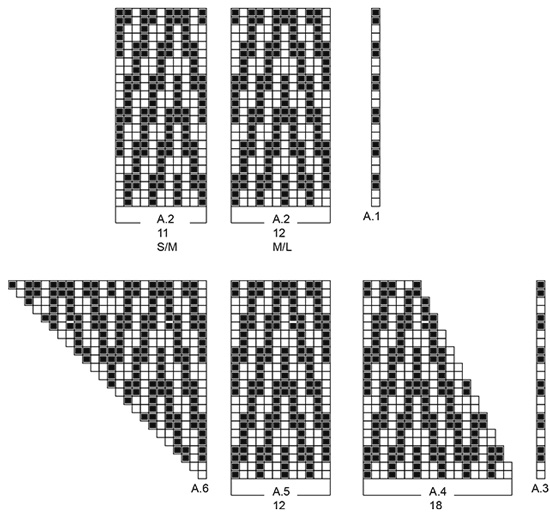 Diagram for DROPS 197-29
