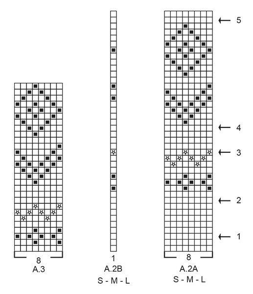 Diagram for DROPS 197-3