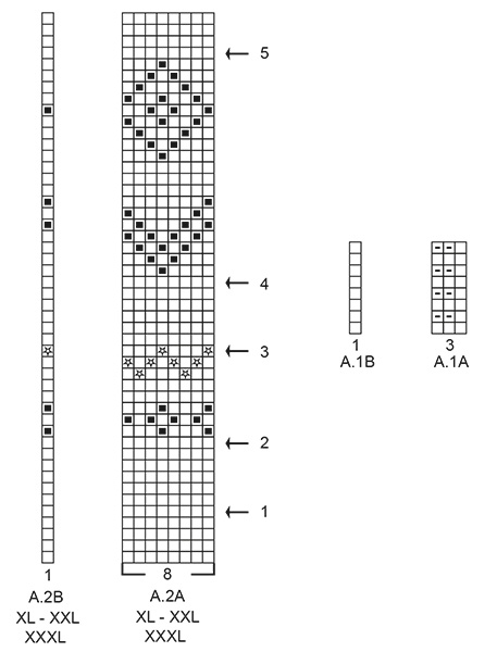 Diagram for DROPS 197-3