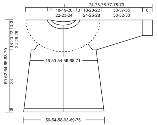 Diagram for DROPS 197-3