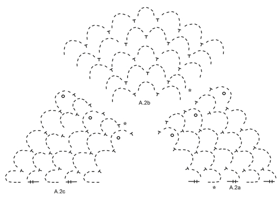 Diagram for DROPS 197-30