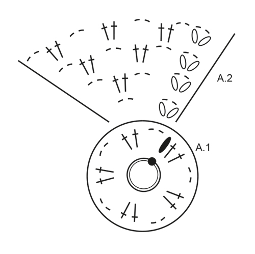 Diagram for DROPS 197-32