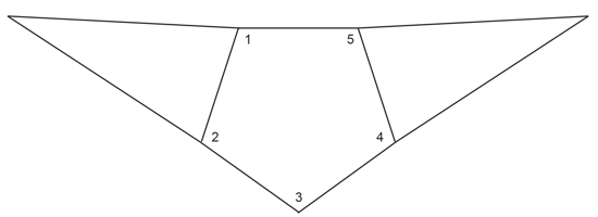 Diagram for DROPS 197-32