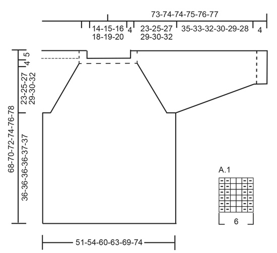 Diagram for DROPS 197-33